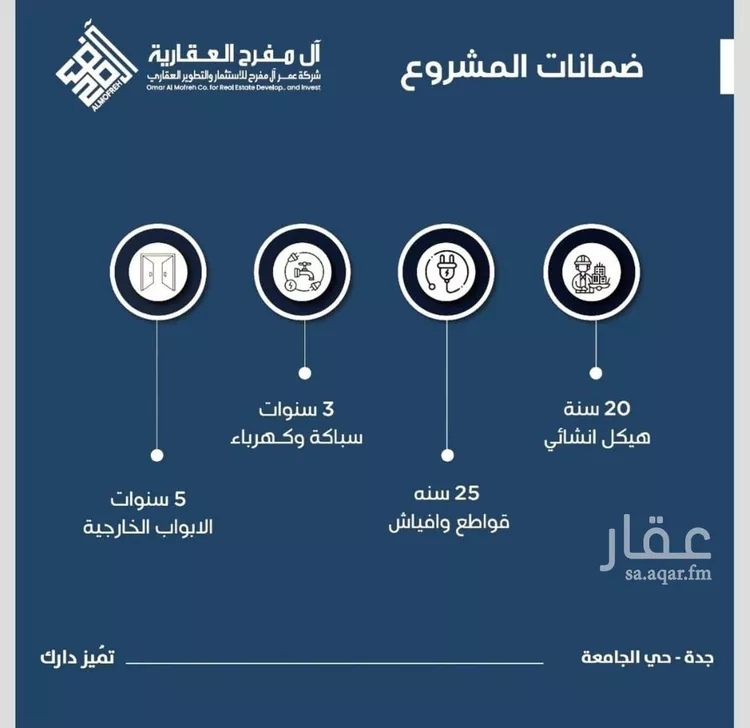 شقة للبيع في شارع عطاء ابو عبدالله, حي النزهة, مدينة جدة, منطقة مكة المكرمة صورة 4