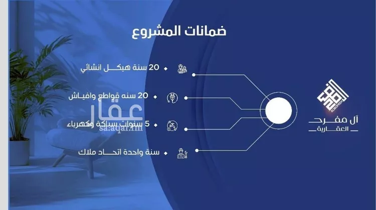 شقة للبيع في شارع العكرش, حي النزهة, مدينة جدة, منطقة مكة المكرمة صورة 3