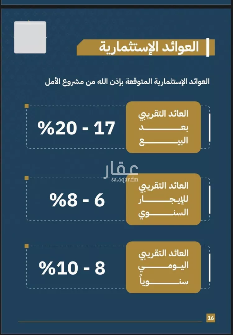 شقة للبيع في شارع تاج الرؤساء, حي الصفاء, مدينة جدة, منطقة مكة المكرمة صورة 3