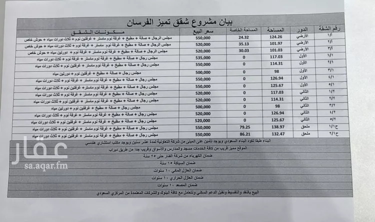 شقة للبيع في شارع ناصر الحصام, حي المروة, مدينة الرياض, منطقة الرياض 30
