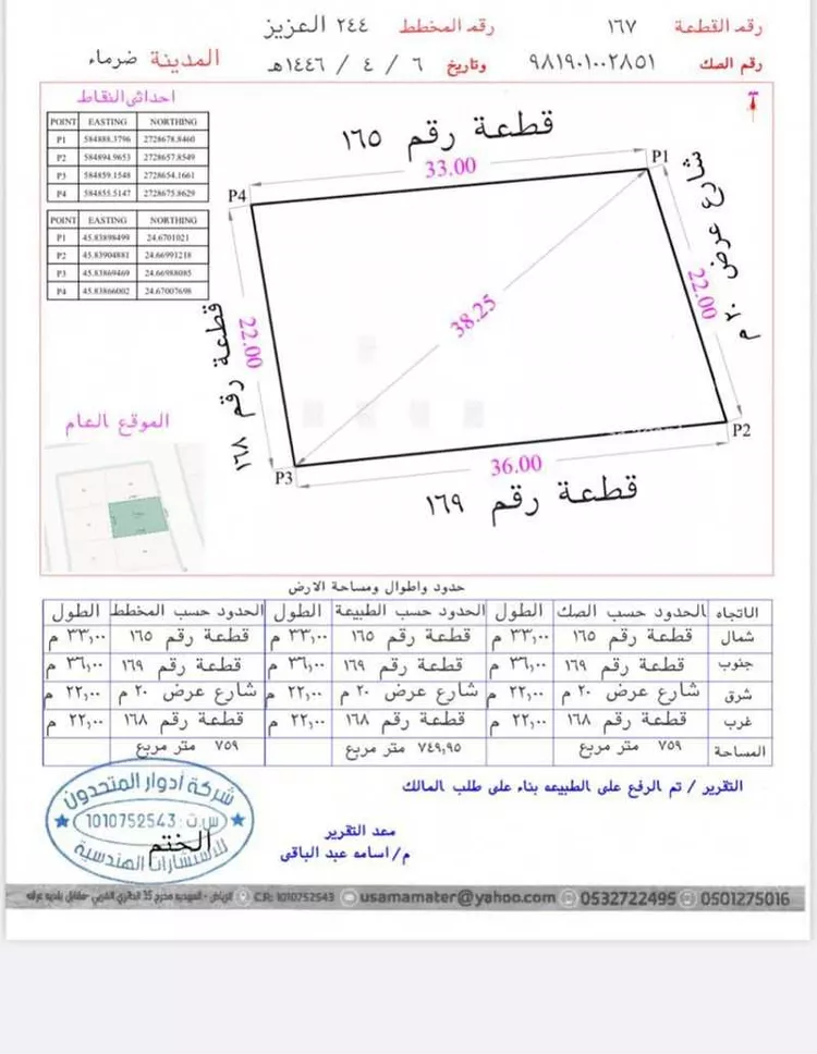 أرض للبيع في حي الغزيز, مدينة الغزيز, منطقة الرياض