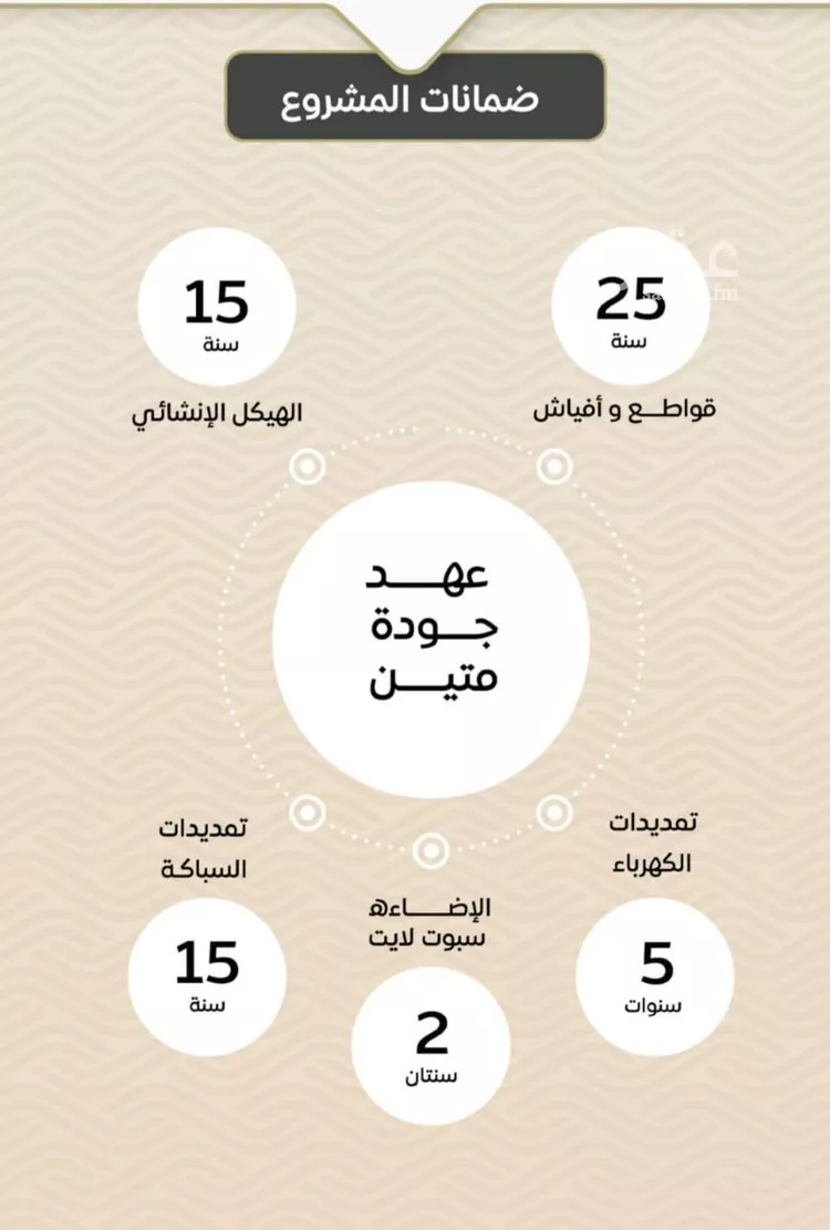 شقة للبيع في شارع ضياء الدين رجب, حي مشرفة, مدينة جدة, منطقة مكة المكرمة صورة 4