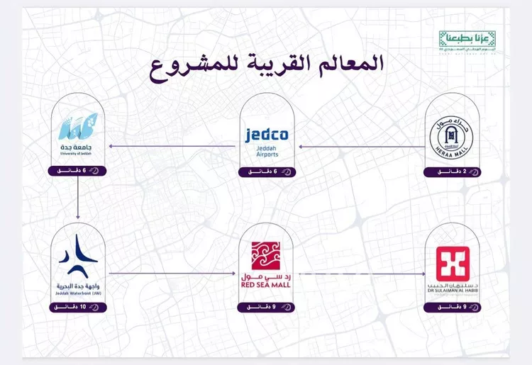 شقة للبيع في شارع عبدالروؤف البحراني, حي النعيم, مدينة جدة, منطقة مكة المكرمة صورة 5