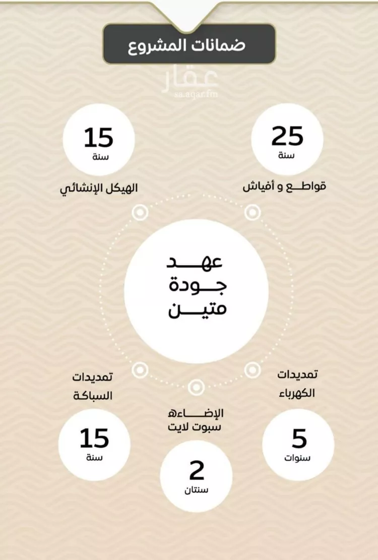 شقة للبيع في شارع الأنهار, حي مشرفة, مدينة جدة, منطقة مكة المكرمة صورة 5