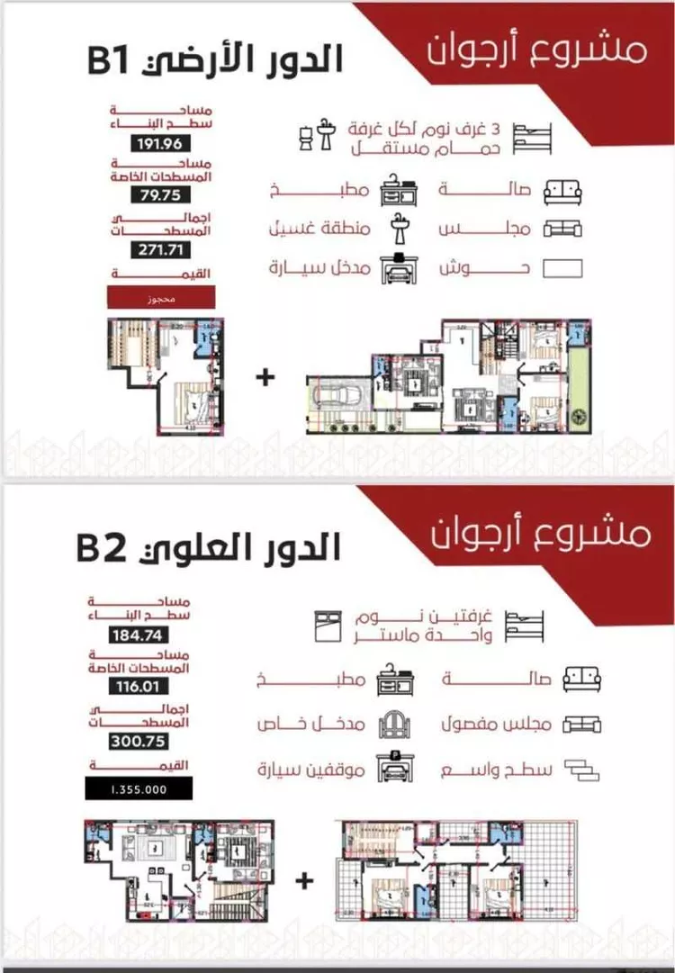 دور للبيع في شارع الحويس, حي المنار, مدينة الرياض, منطقة الرياض 1 صورة