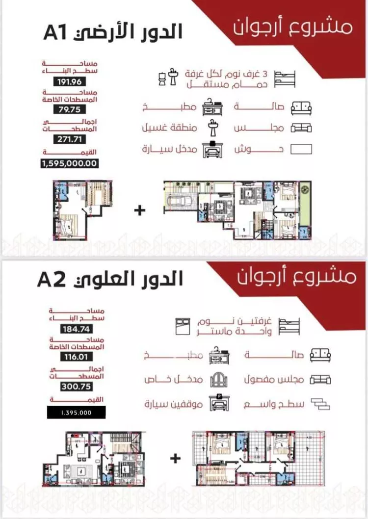 دور للبيع في شارع الحويس, حي المنار, مدينة الرياض, منطقة الرياض صورة 3