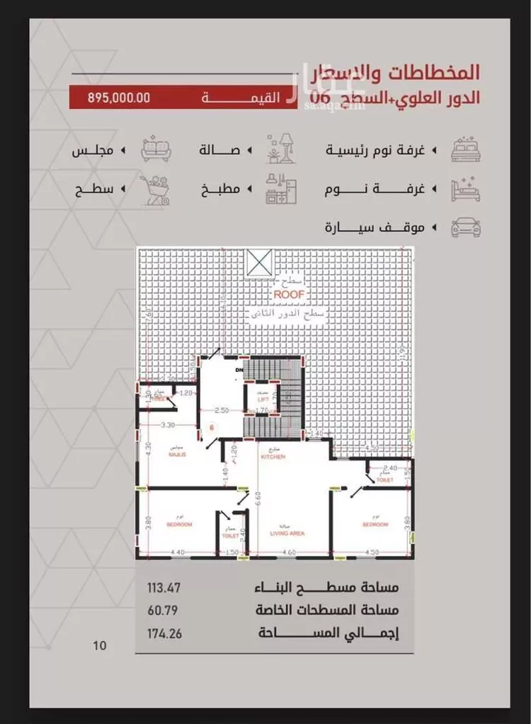شقة للبيع في شارع الحويس, حي المنار, مدينة الرياض, منطقة الرياض صورة 3