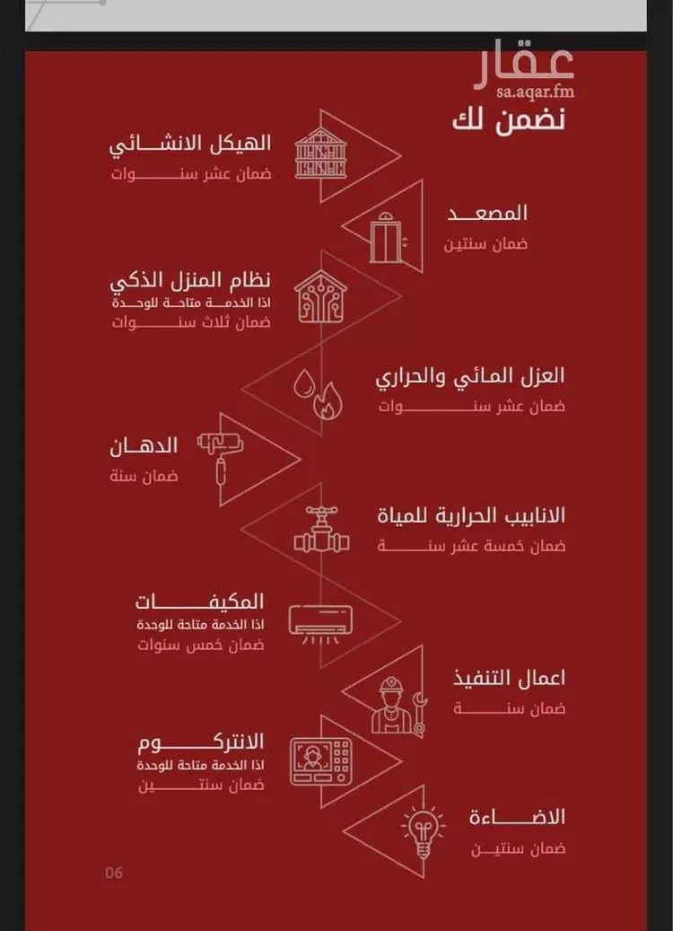 شقة للبيع في شارع الحويس, حي المنار, مدينة الرياض, منطقة الرياض صورة 5