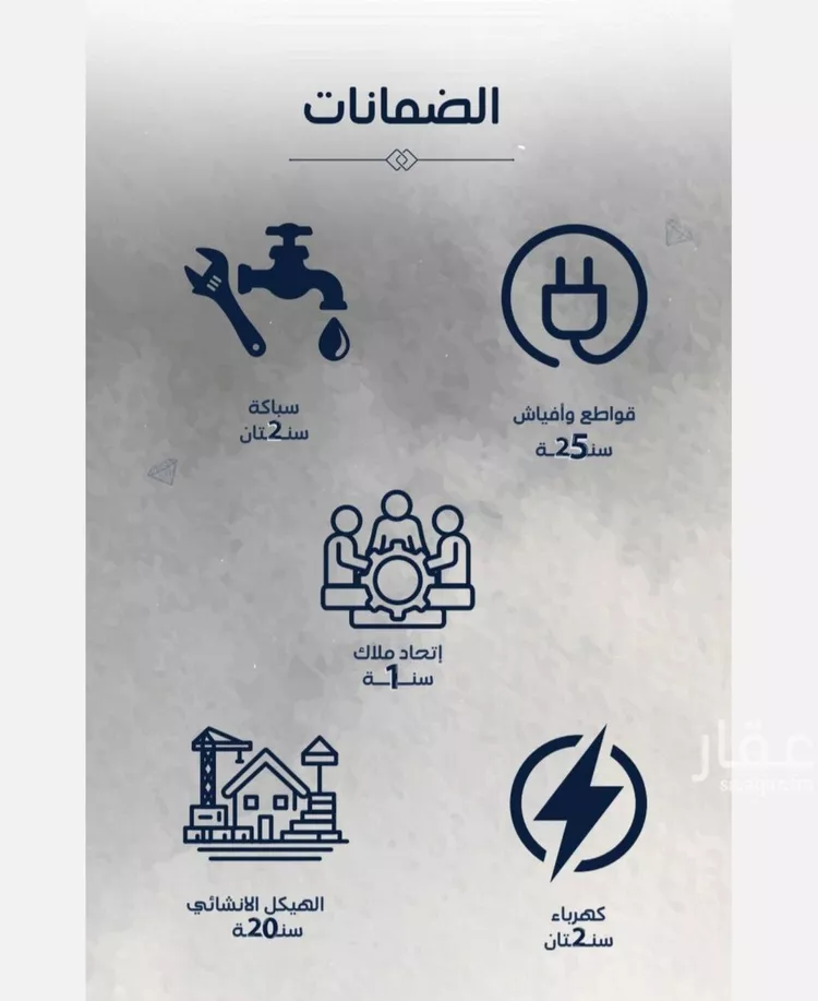 شقة للبيع في شارع عبدالله سليمان الفرعي, حي الفيحاء, مدينة جدة, منطقة مكة المكرمة صورة 3