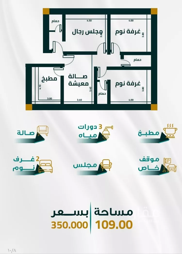 شقة للبيع في شارع ابو ذر الغفاري, حي الفيحاء, مدينة جدة, منطقة مكة المكرمة صورة 2