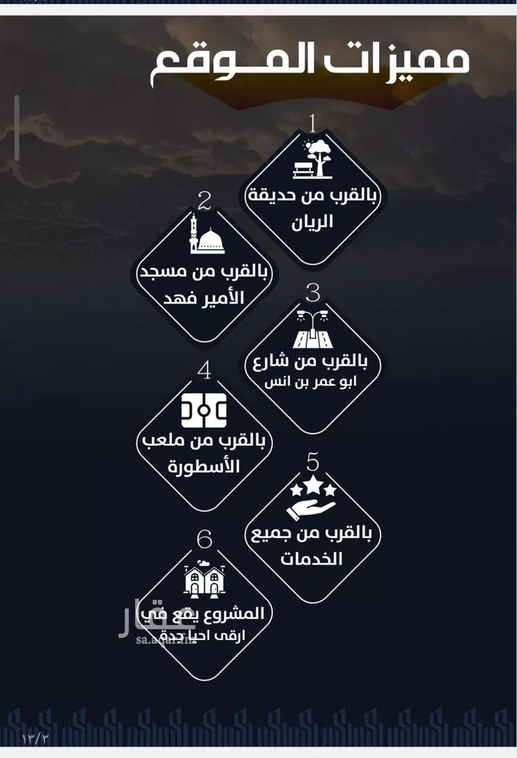 شقة للبيع في شارع عيسى الجرشي, حي الريان, مدينة جدة, منطقة مكة المكرمة صورة 4