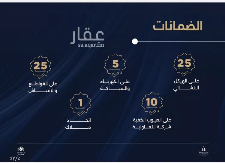شقة للبيع في شارع محمد بن رزين, حي الياقوت, مدينة جدة, منطقة مكة المكرمة صورة 5