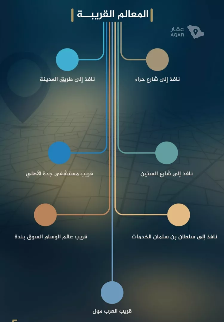 شقة للبيع في شارع عمر ابو زرعه فرعي, حي النزهة, مدينة جدة, منطقة مكة المكرمة 7
