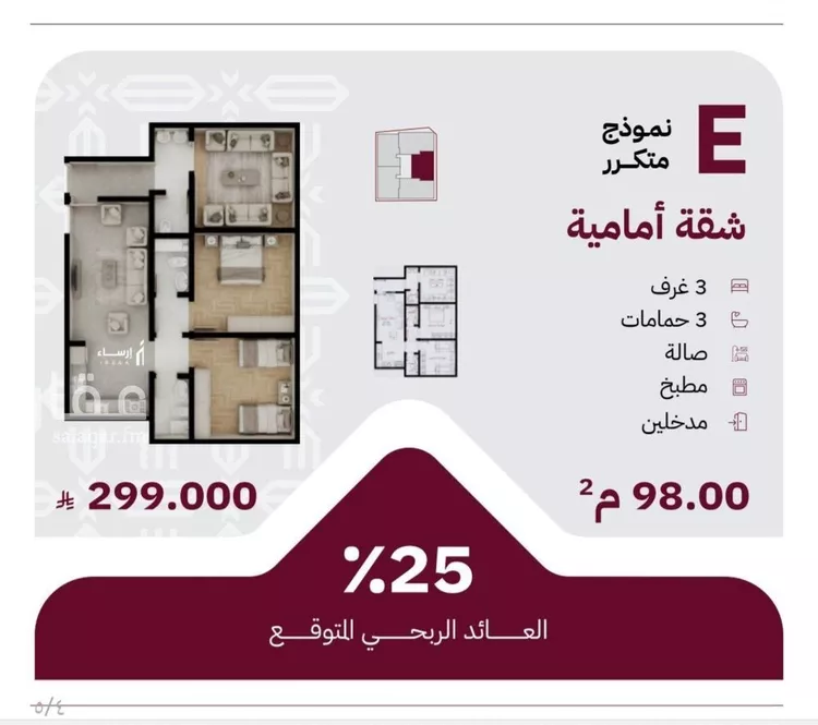 شقة للبيع في شارع عثمان ابن عوف, حي الريان, مدينة جدة, منطقة مكة المكرمة صورة 2