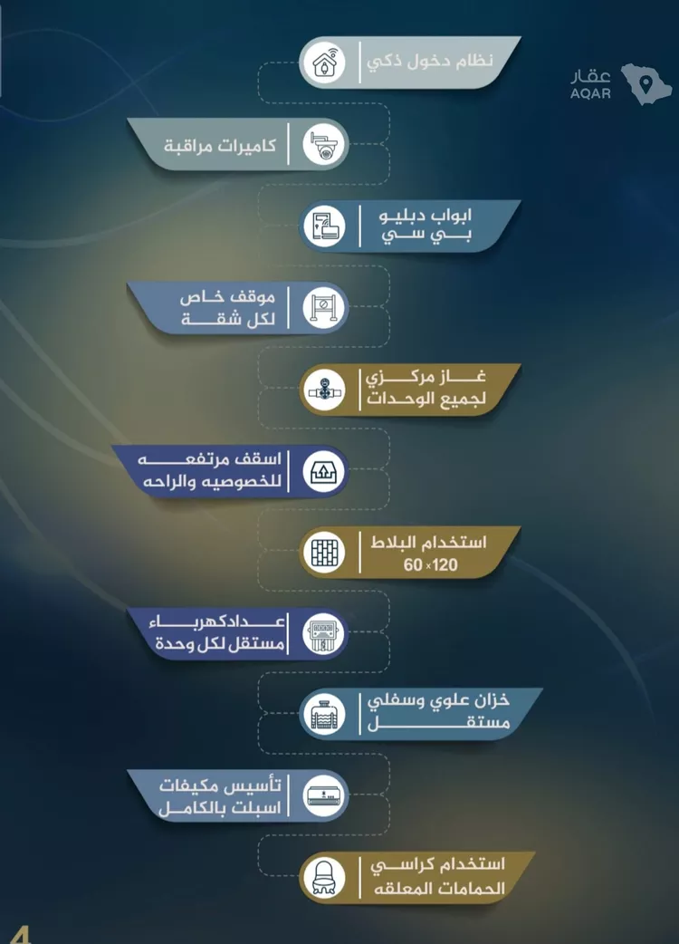 شقة للبيع في شارع عمر ابو زرعه فرعي, حي النزهة, مدينة جدة, منطقة مكة المكرمة 6