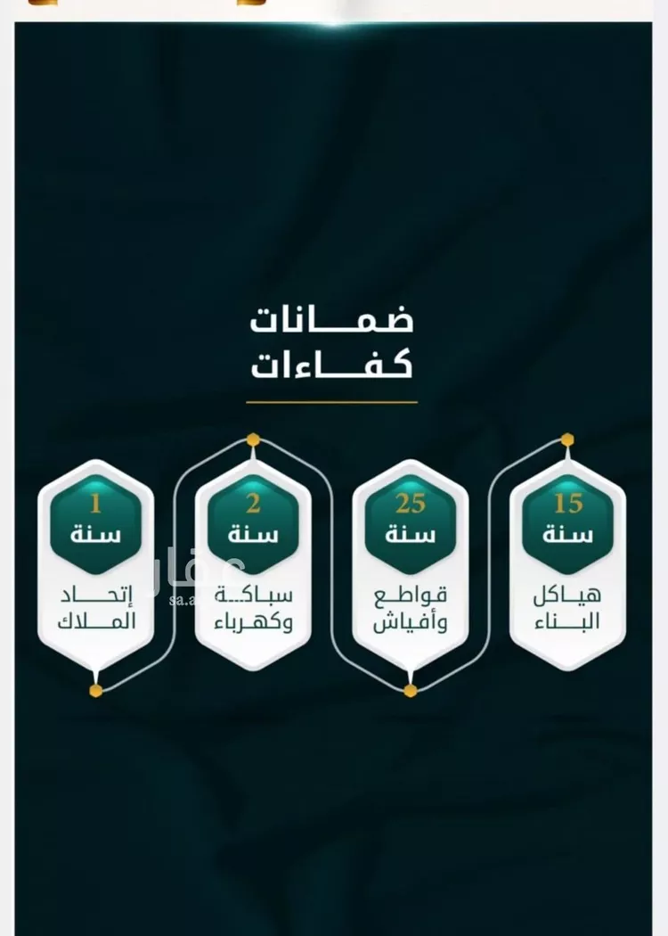 شقة للبيع في شارع الاسود, حي الثغر, مدينة جدة, منطقة مكة المكرمة صورة 5