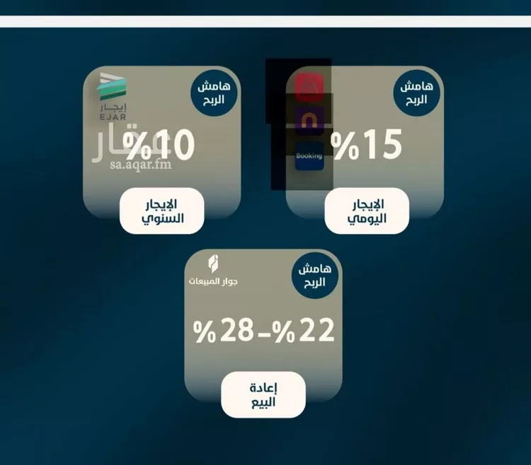 شقة للبيع في شارع ابو كبشه الانصاري, حي النعيم, مدينة جدة, منطقة مكة المكرمة صورة 3