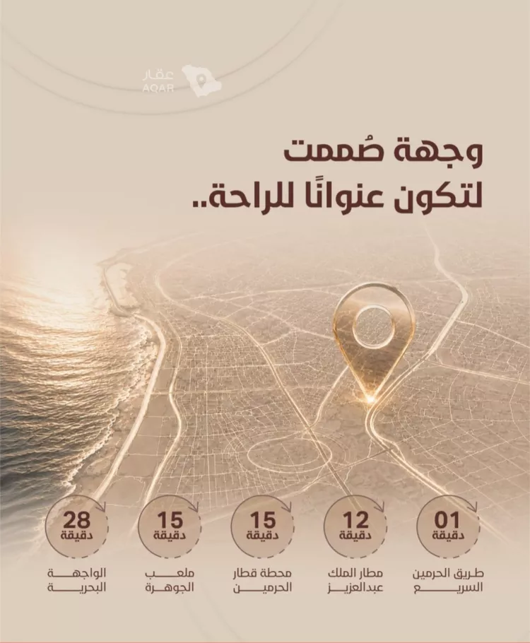 شقة للبيع في شارع ابي بكر الواسطي, حي الريان, مدينة جدة, منطقة مكة المكرمة صورة 3