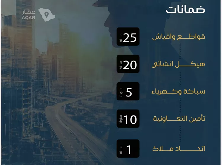 شقة للبيع في شارع خالد بن الطفيل, حي البوادي, مدينة جدة, منطقة مكة المكرمة 6