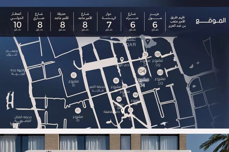 شقة للبيع في شارع عرفجه بن أسعد, حي الصفاء, مدينة جدة, منطقة مكة المكرمة 6