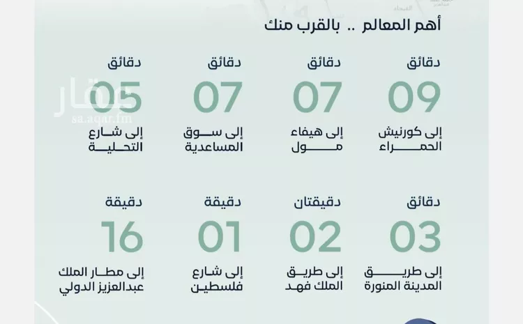شقة للبيع في شارع جبل طارق, حي مشرفة, مدينة جدة, منطقة مكة المكرمة صورة 4