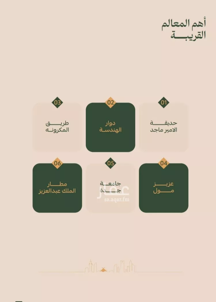 شقة للبيع في شارع عمر الخزاعي, حي الفيصلية, مدينة جدة, منطقة مكة المكرمة صورة 5