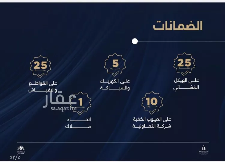 شقة للبيع في شارع الامير عبد المجيد , حي الياقوت, مدينة جدة, منطقة مكة المكرمة صورة 3
