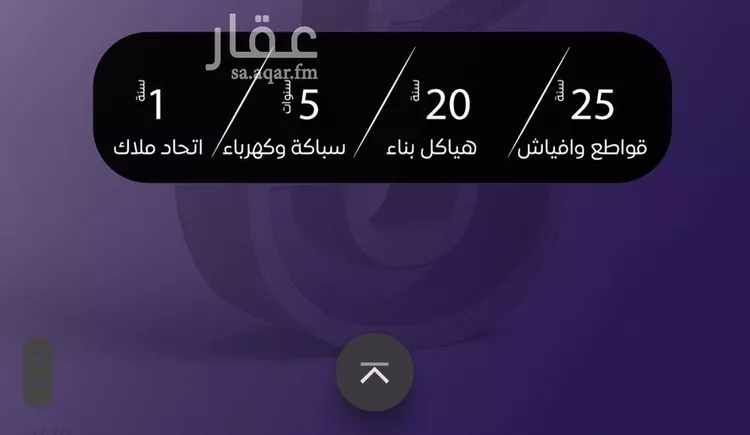 شقة للبيع في شارع صلاح بن جناح, حي الصفاء, مدينة جدة, منطقة مكة المكرمة صورة 4