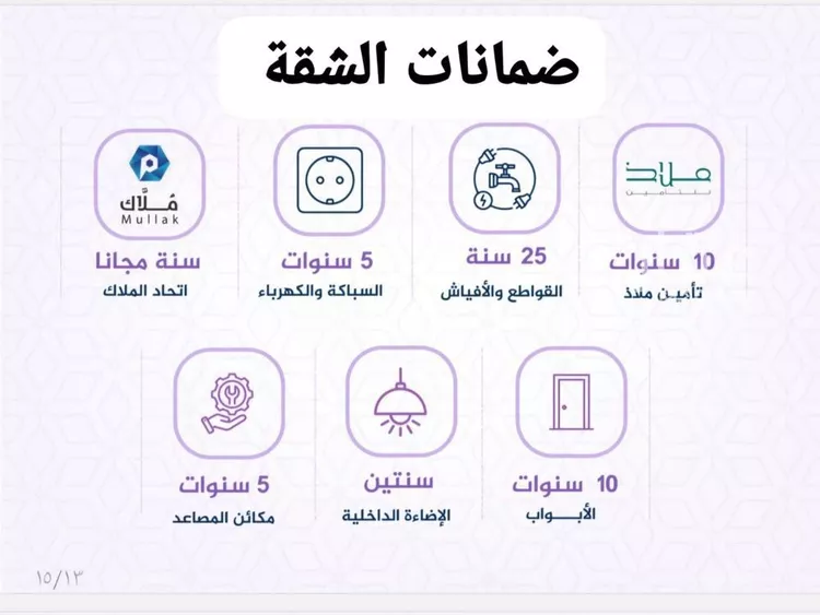 شقة للبيع في شارع احمد بن عيسى الرومي, حي الفيحاء, مدينة جدة, منطقة مكة المكرمة صورة 4