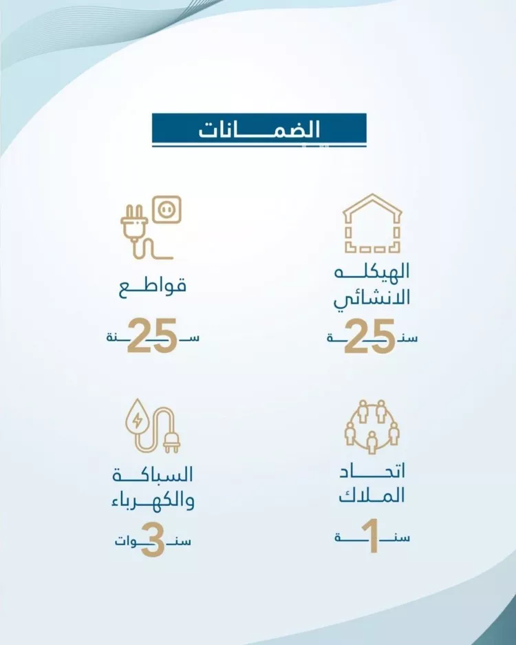 شقة للبيع في شارع احمد بن عيسى الرومي, حي الفيحاء, مدينة جدة, منطقة مكة المكرمة 14