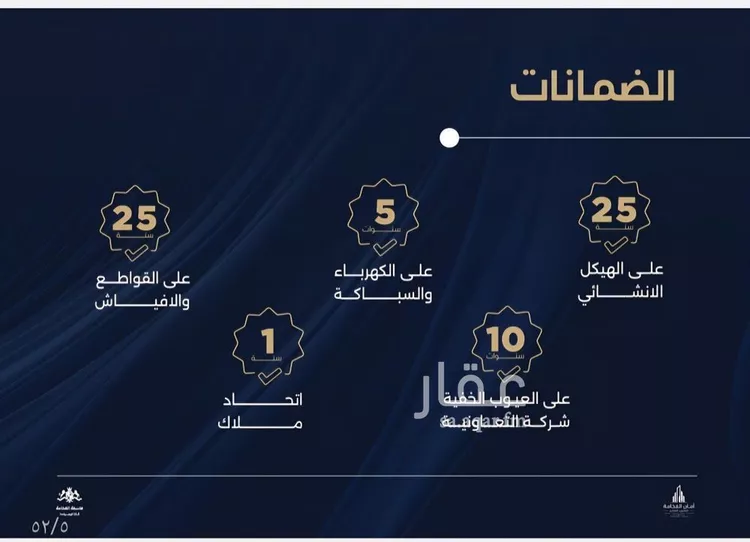 شقة للبيع في شارع الامير عبد المجيد , حي الياقوت, مدينة جدة, منطقة مكة المكرمة صورة 3