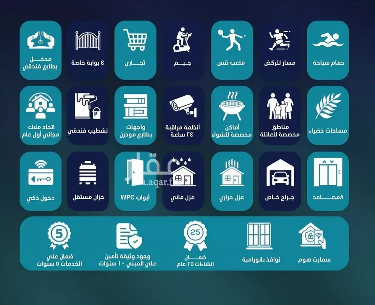 شقة للبيع في شارع ابي المحاسن النحوي, حي الورود, مدينة جدة, منطقة مكة المكرمة صورة 4