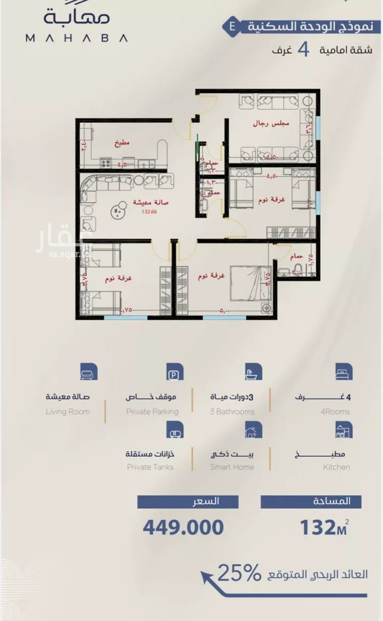 شقة للبيع في شارع برهان الدين الداراني, حي الياقوت, مدينة جدة, منطقة مكة المكرمة 6