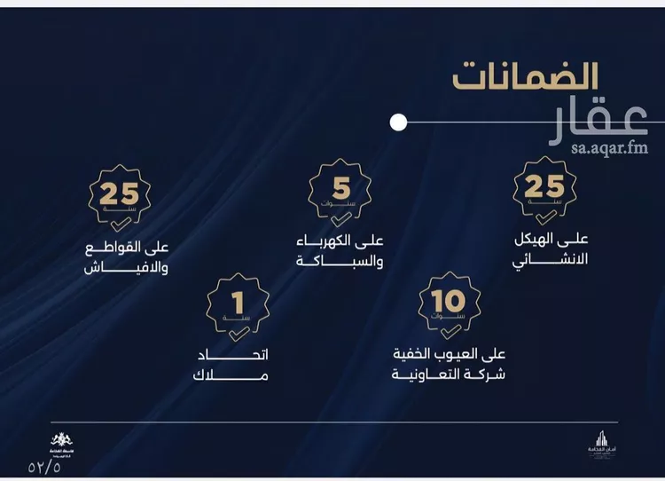 شقة للبيع في شارع الحصين الذبياني, حي الياقوت, مدينة جدة, منطقة مكة المكرمة صورة 4