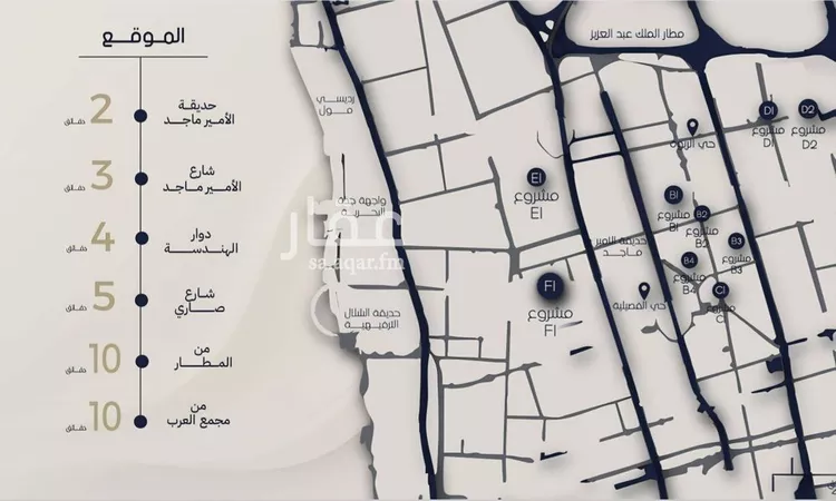 شقة للبيع في شارع الحافظ الواسطي , حي الربوة, مدينة جدة, منطقة مكة المكرمة صورة 5