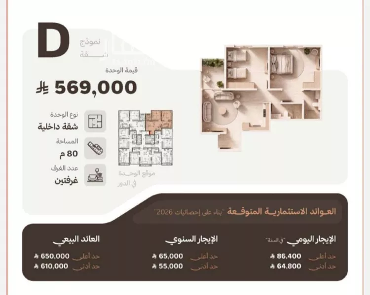 شقة للبيع في شارع التصنيع, حي النهضة, مدينة جدة, منطقة مكة المكرمة صورة 2
