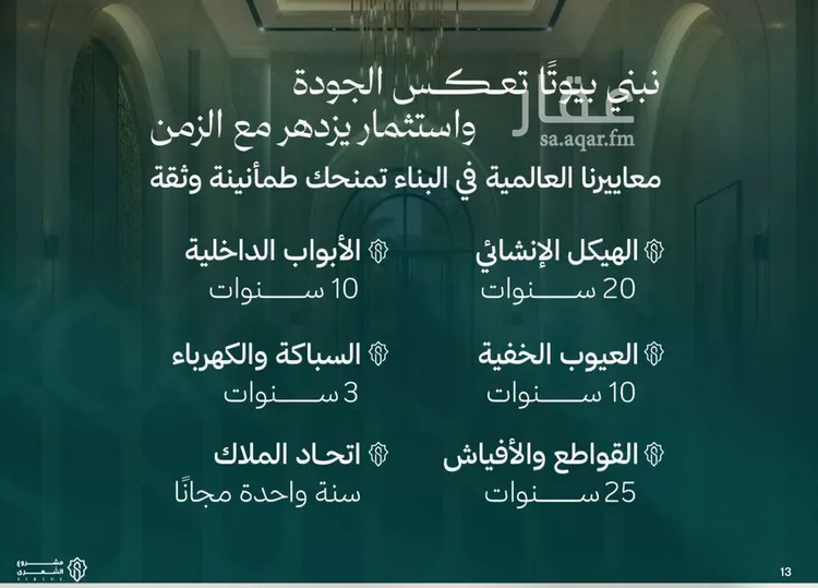 شقة للبيع في شارع الشهري, حي الأندلس, مدينة جدة, منطقة مكة المكرمة صورة 3