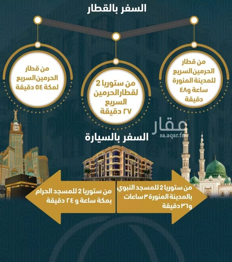 شقة للبيع في شارع الملك فيصل بن عبد العزيز , حي الصواري, مدينة جدة, منطقة مكة المكرمة صورة 2