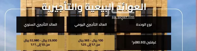 شقة للبيع في شارع مناره الملتزم, حي السلامة, مدينة جدة, منطقة مكة المكرمة صورة 3