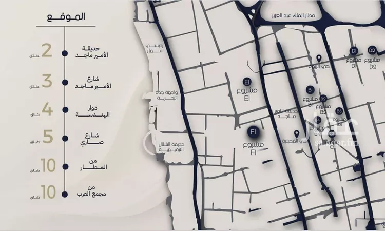 شقة للبيع في شارع الحافظ الواسطي , حي الربوة, مدينة جدة, منطقة مكة المكرمة صورة 2