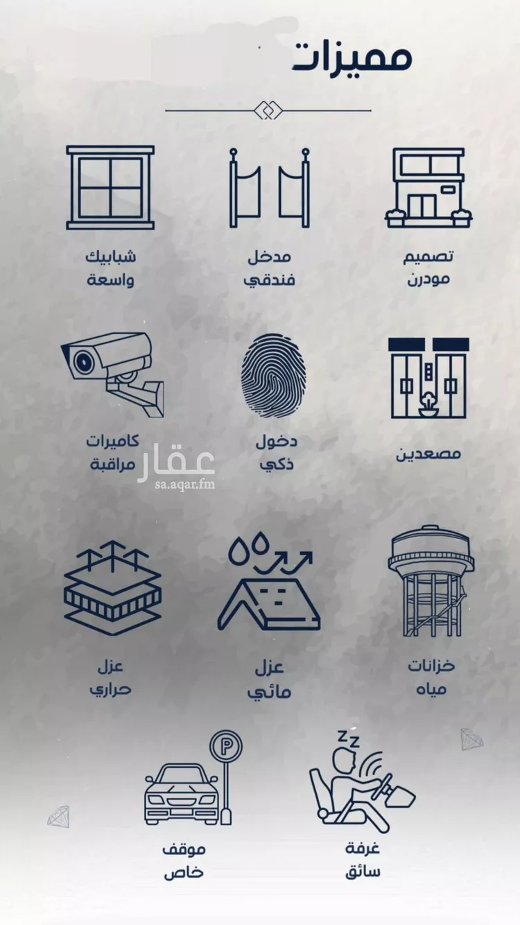 شقة للبيع في شارع عبدالله سليمان الفرعي, حي الفيحاء, مدينة جدة, منطقة مكة المكرمة صورة 3