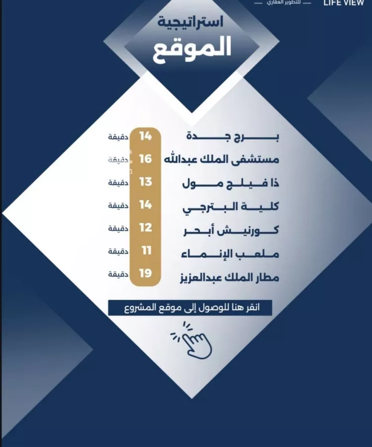 شقة للبيع في شارع زيد بن عاصم الانصاري, حي حكومي1, مدينة جدة, منطقة مكة المكرمة صورة 4