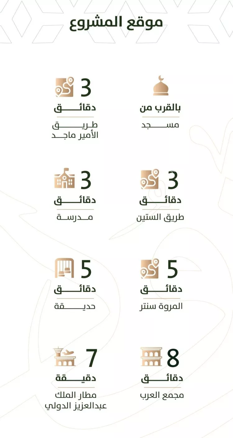 شقة للبيع في شارع أبي القاسم الأنصاري, حي الربوة, مدينة جدة, منطقة مكة المكرمة صورة 4
