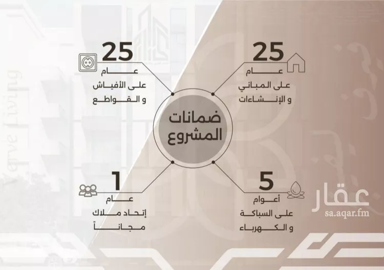 شقة للبيع في شارع أبناء الايمان, حي النهضة, مدينة جدة, منطقة مكة المكرمة صورة 4