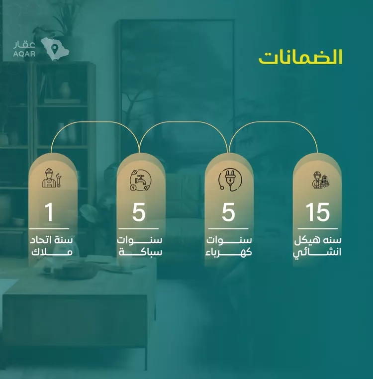 شقة للبيع في شارع عمر ابو زرعه فرعي, حي النزهة, مدينة جدة, منطقة مكة المكرمة صورة 5