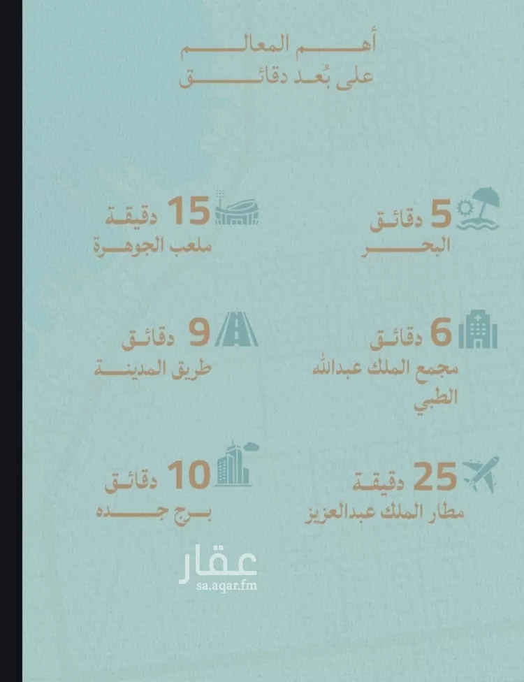 شقة للبيع في شارع محمد بن عيسي, حي الياقوت, مدينة جدة, منطقة مكة المكرمة صورة 4