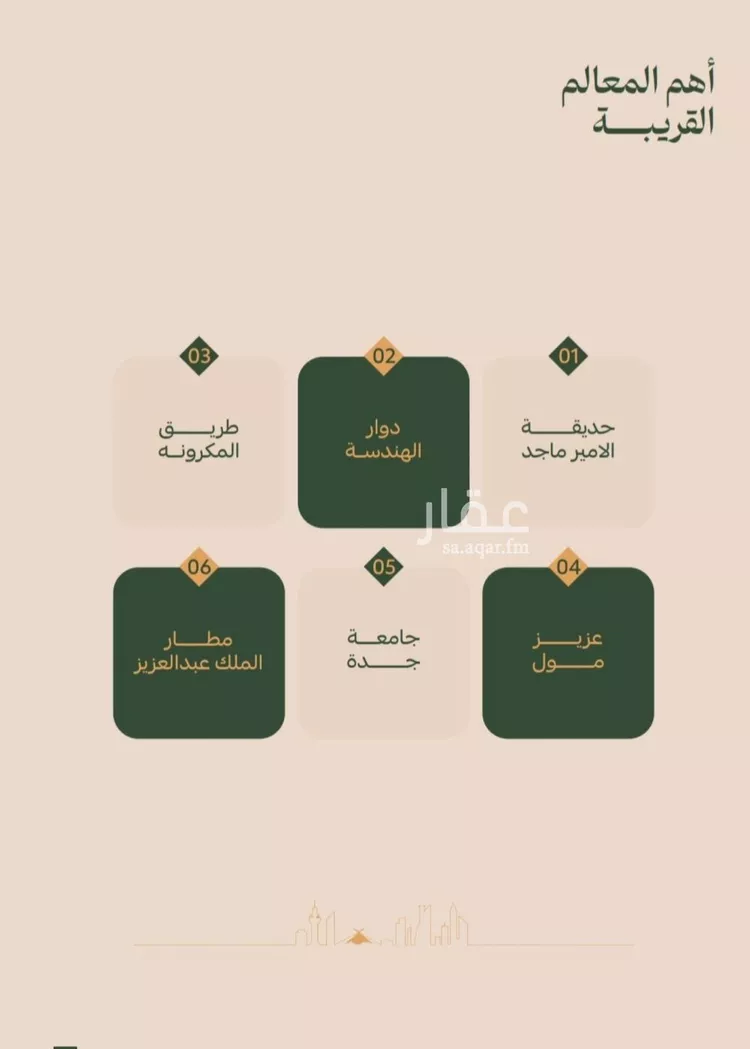 شقة للبيع في شارع عمر الخزاعي, حي الفيصلية, مدينة جدة, منطقة مكة المكرمة صورة 4