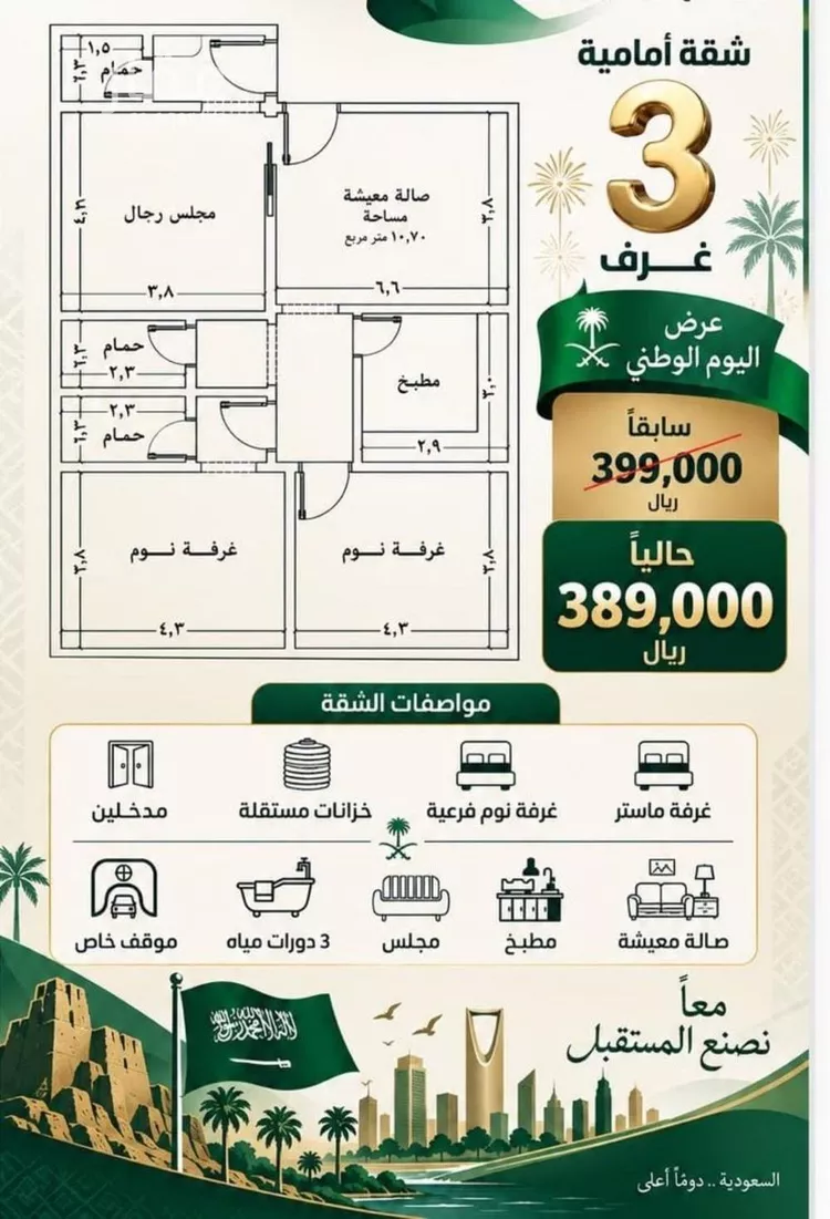 شقة للبيع في شارع طريق الملك فهد فرعي, حي النزهة, مدينة جدة, منطقة مكة المكرمة صورة 3