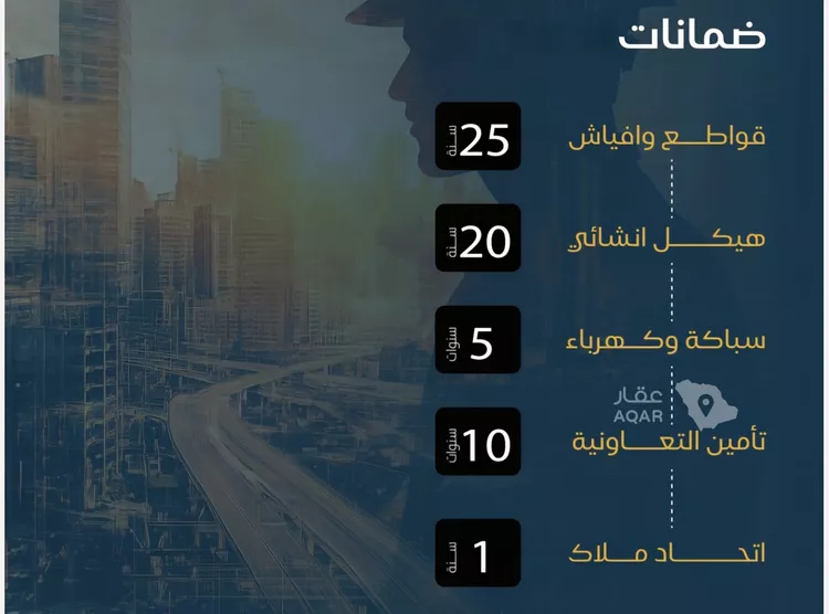 شقة للبيع في شارع قريش, حي البوادي, مدينة جدة, منطقة مكة المكرمة 7