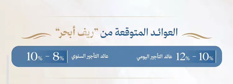 شقة للبيع في شارع محمد بن عيسي, حي الياقوت, مدينة جدة, منطقة مكة المكرمة 4
